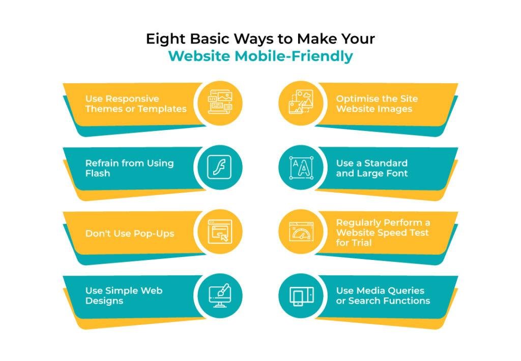 Eight-Basic-Ways-to-Make-Your-Website-Mobile-Friendly