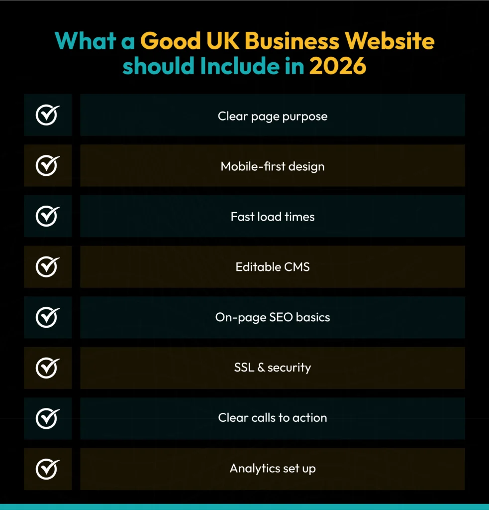 what does a good website look like